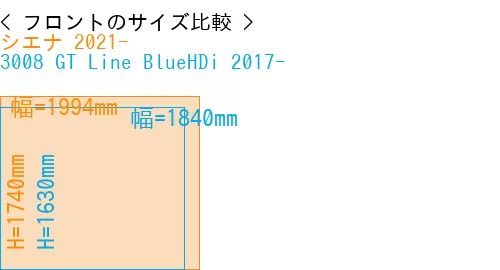 #シエナ 2021- + 3008 GT Line BlueHDi 2017-